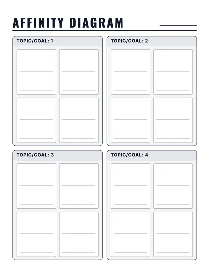 Affinity Diagram printable template — Productivity