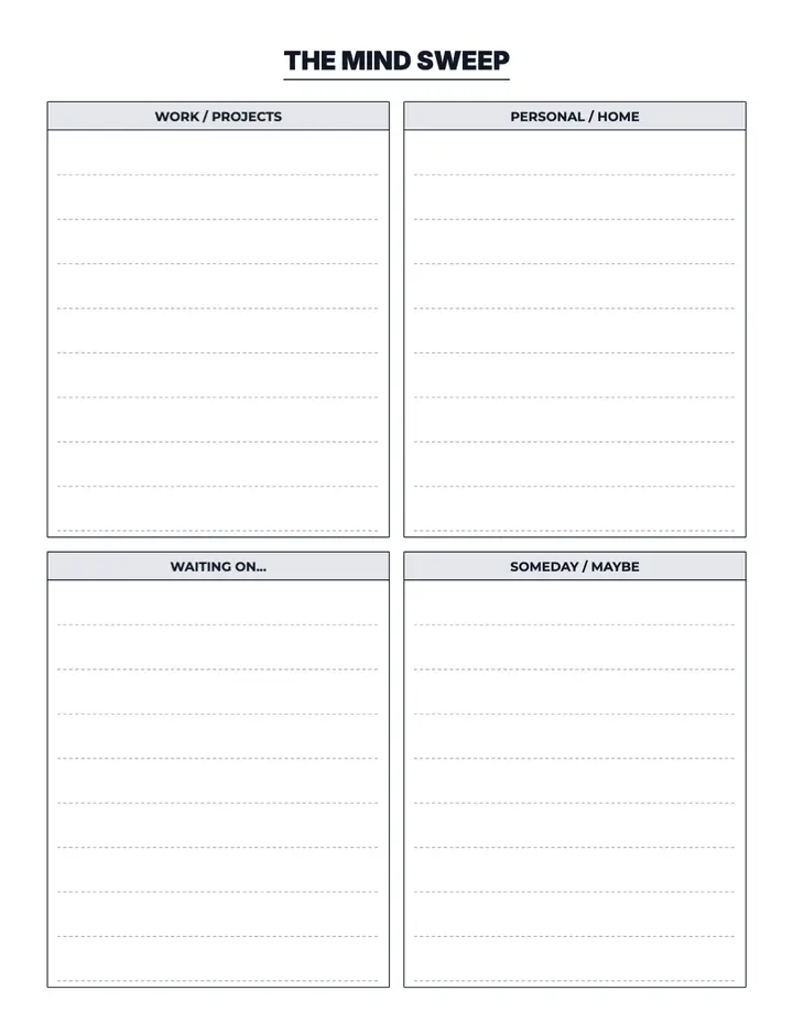 GTD Mind Sweep printable template — Productivity