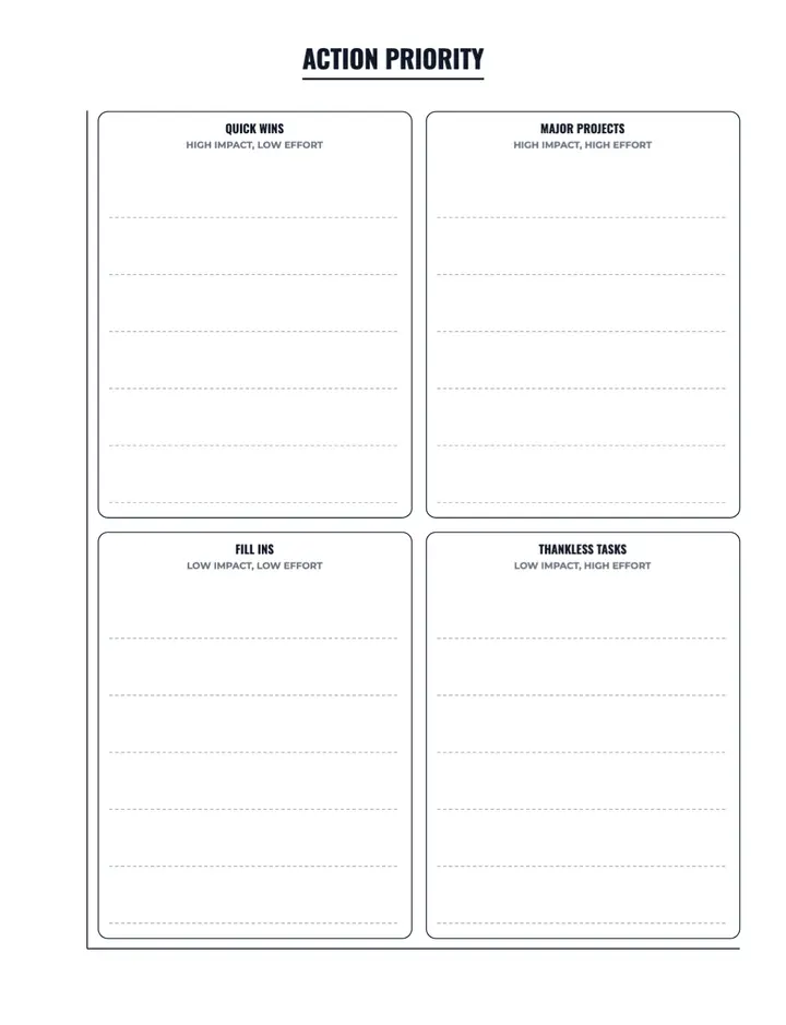 Impact/Effort Matrix printable template — Productivity