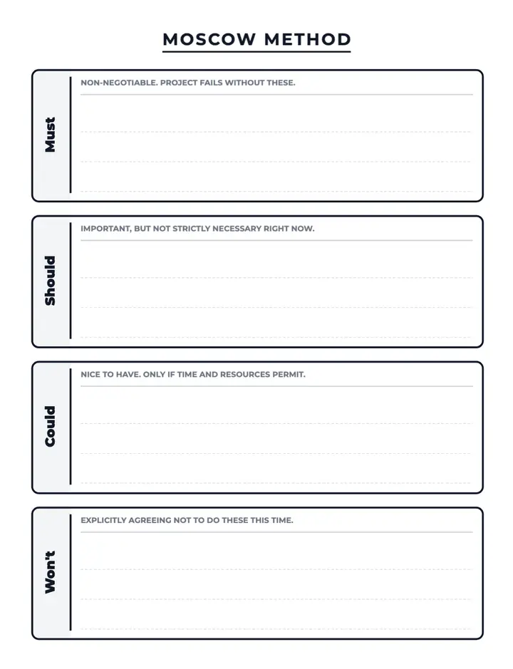 MoSCoW Prioritization printable template — Productivity