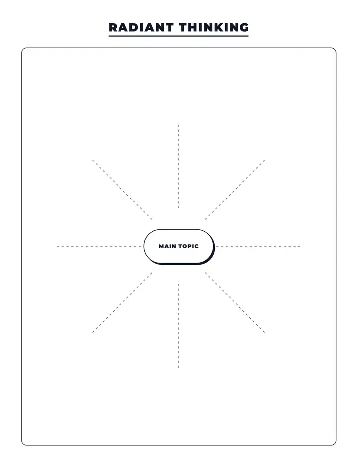 Radiant Thinking Map printable template — Productivity