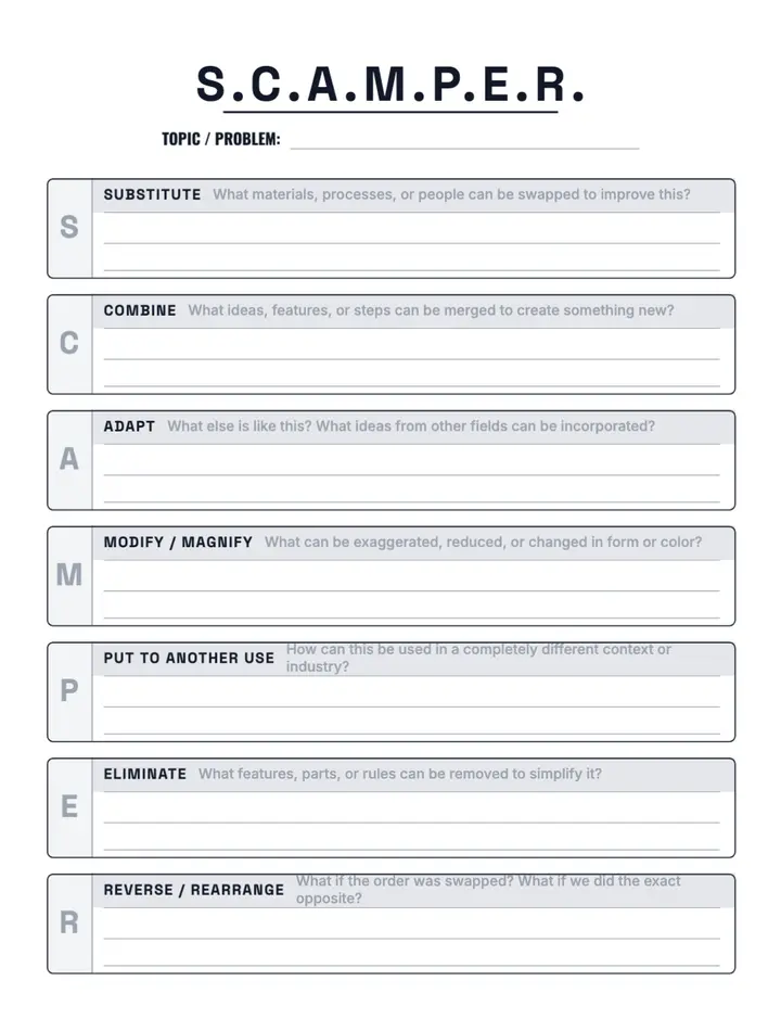 SCAMPER Ideation printable template — Productivity
