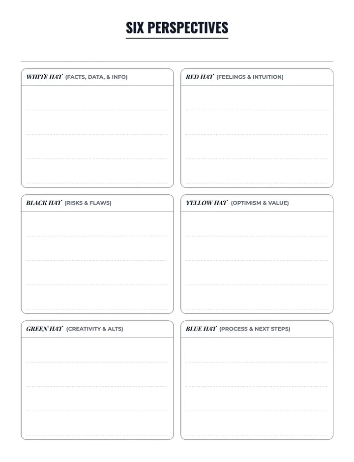 Six Thinking Hats printable template — Productivity