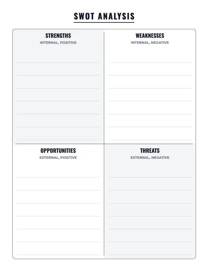 SWOT Analysis printable template — Productivity