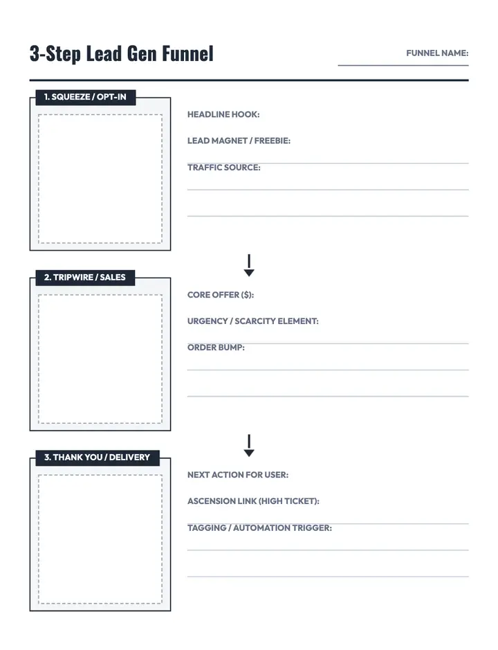 3-Step Lead Gen Funnel printable template — Funnels