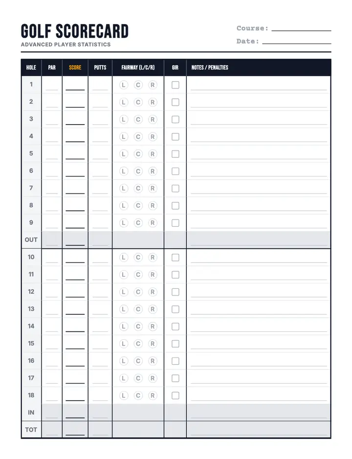 Golf Score & Stats printable template — Games