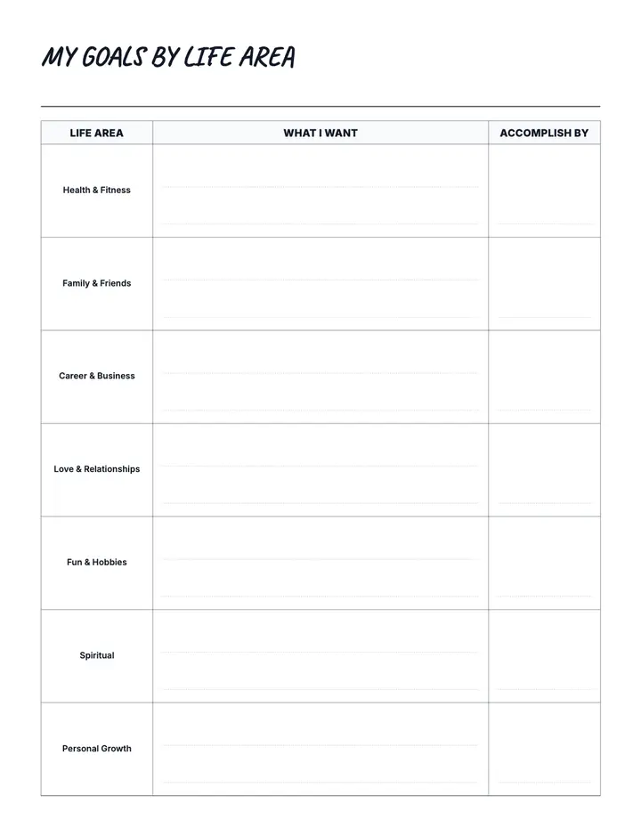 Life-Area Goal Planner printable template — Goals