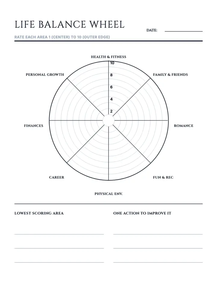 Life Balance Wheel printable template — Goals