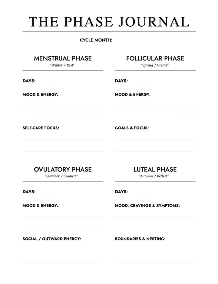Cycle Tracker — 4-Phase Wellness Journal printable template — Health