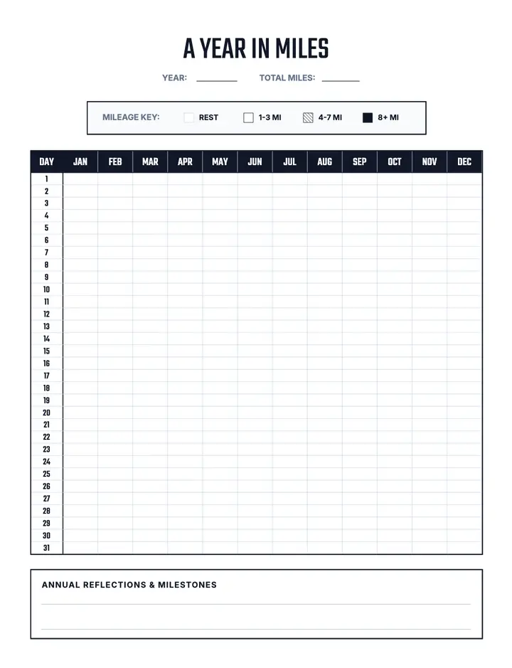 Run Tracker — Year In Miles printable template — Fitness