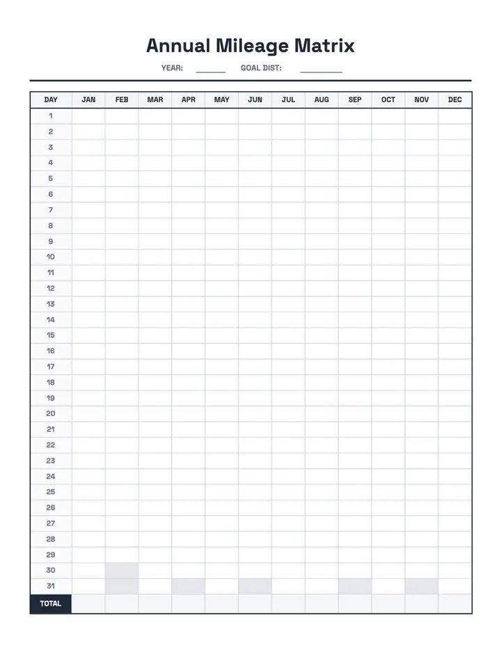 Annual Mileage Matrix printable template — Fitness