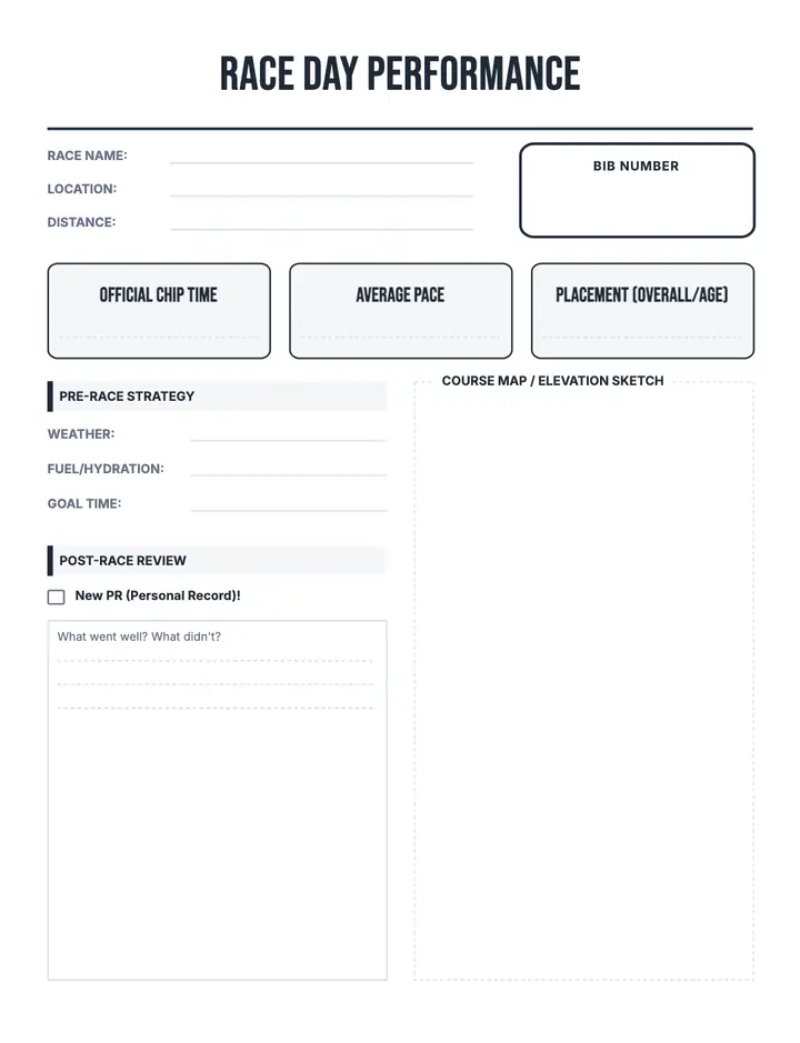 Race Day Performance printable template — Fitness