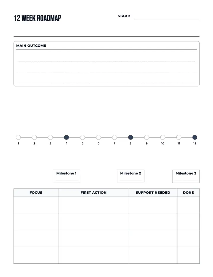 12 Week Roadmap printable template — Goals