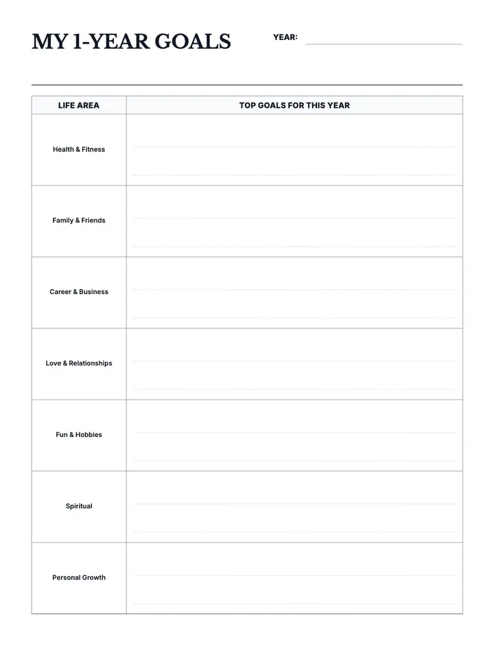 Yearly Life-Area Goals printable template — Goals